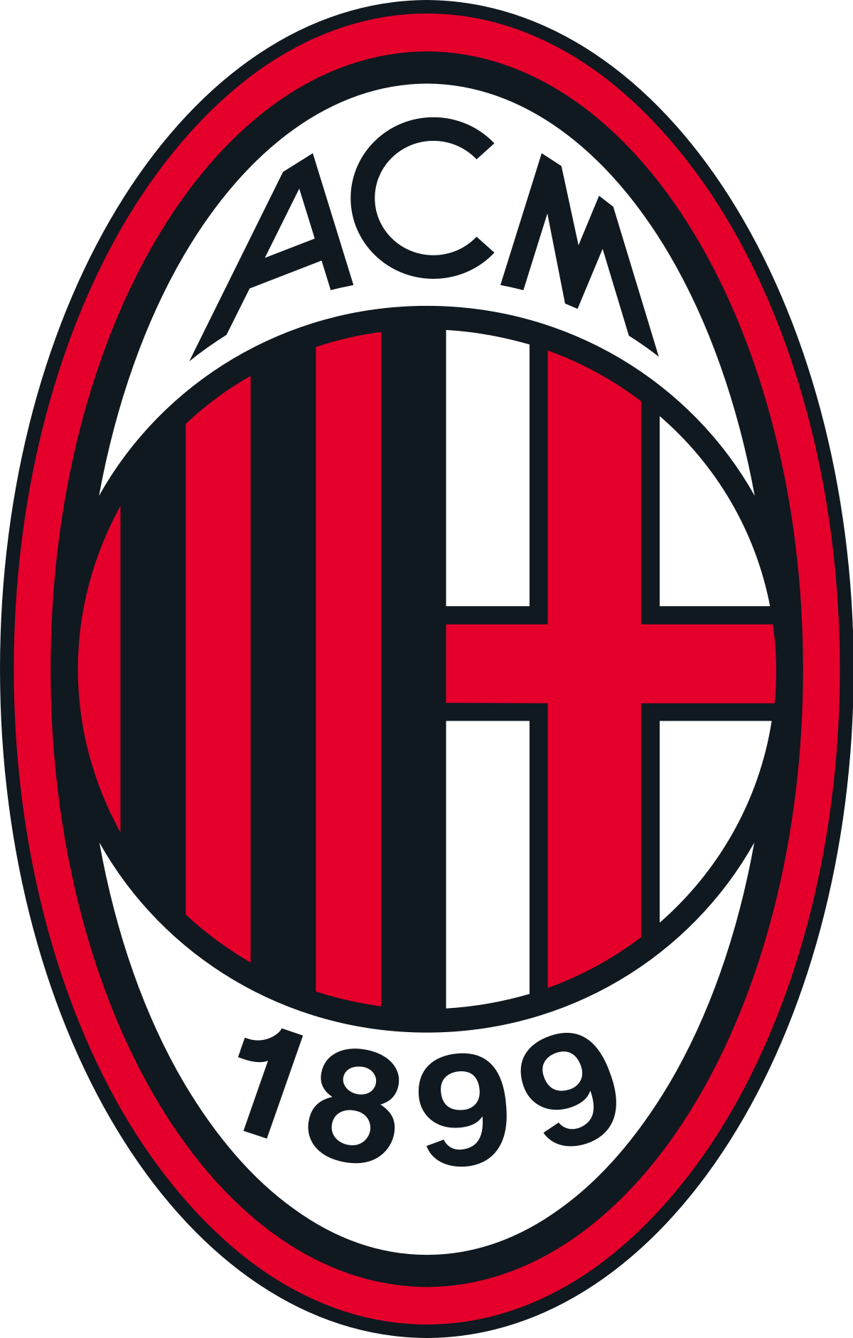 AC Milan Mastermind: Test Your Rossoneri Knowledge!